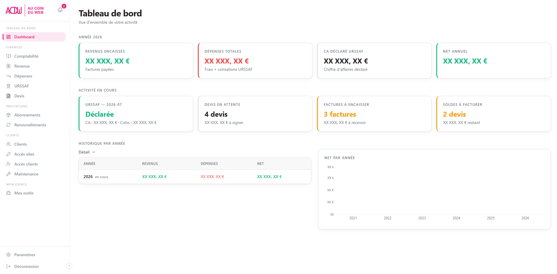 Application Pilotage Client Comptabilité